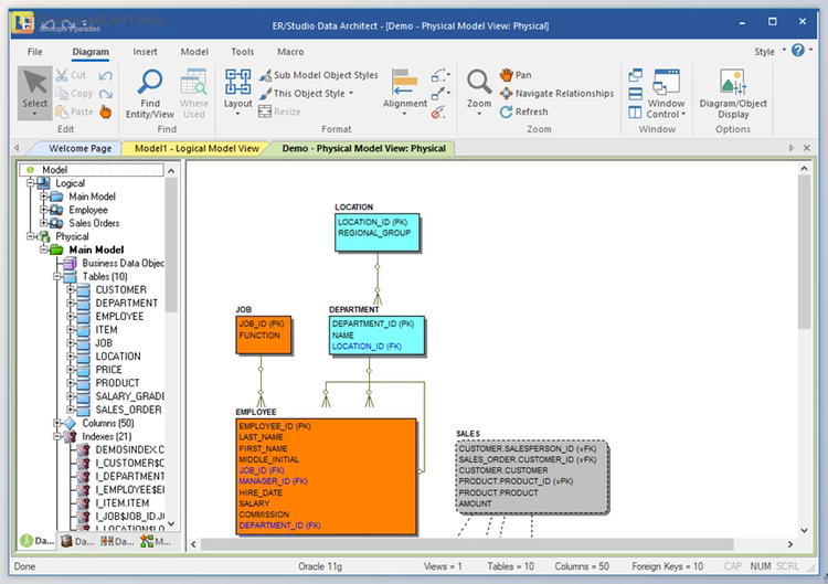 IDERA ER-Studio Enterprise Team Edition v19.3.2 + Keygen