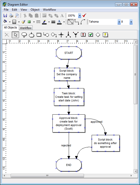 TMS Workflow Studio 2.17 D2007-XE11