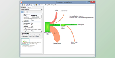 Northwoods GoDiagram v6.1.0 for WinForms + Keygen