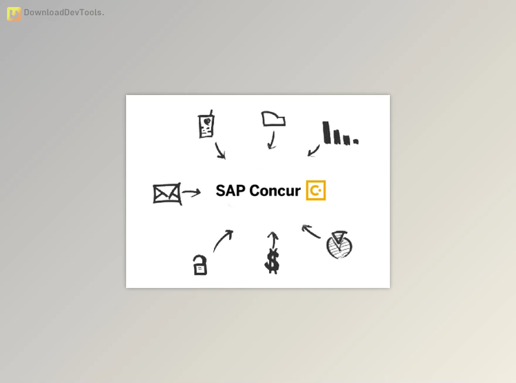 CData Drivers for SAP Concur v23.0.8839 (14 March 2024) All Platforms + License Key