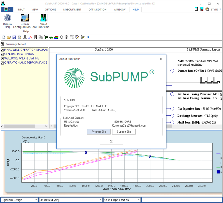 S&P Global SubPUMP 2022