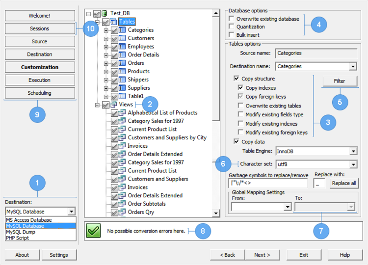 Slotix (DMSoft) Suite Pack 2024-05