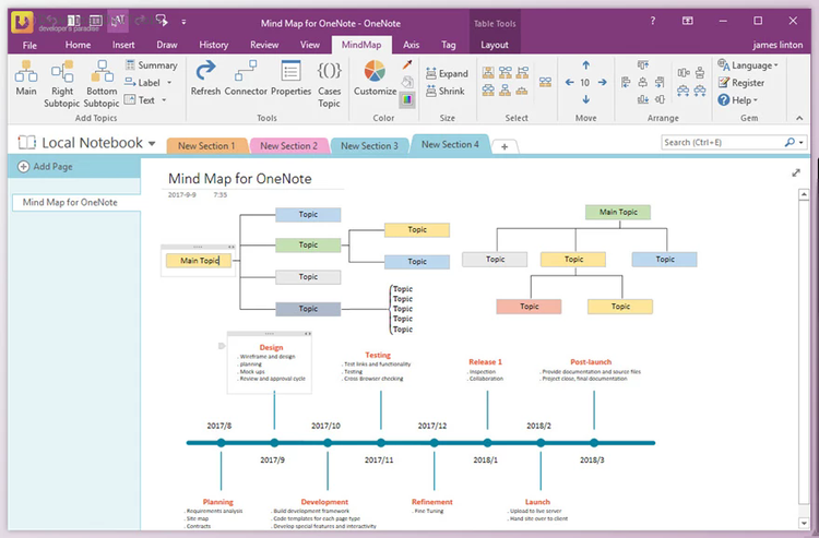 OneNoteGem Mind Map for OneNote 2024 v12.3.0.76 + Keygen & Patch