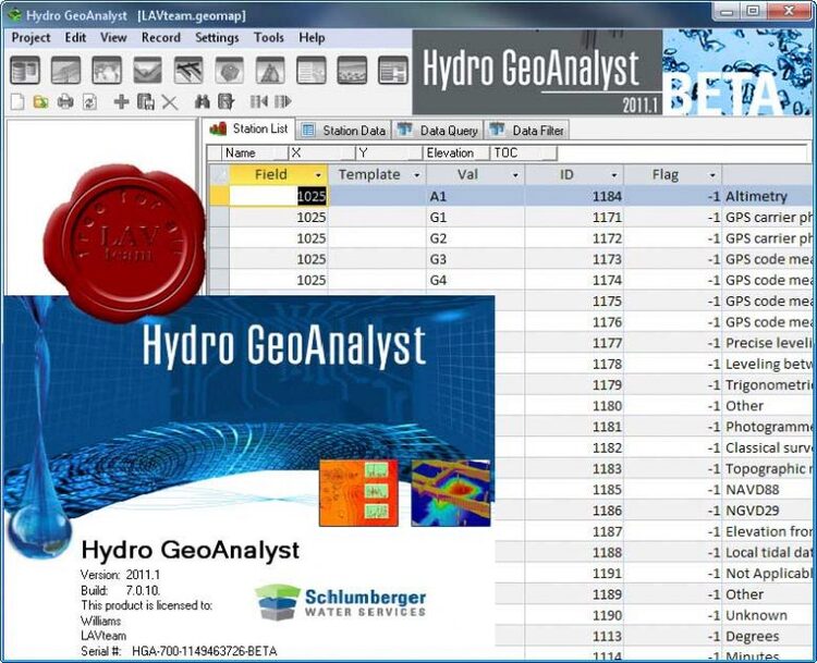 Hydro GeoAnalyst 13 v22.24.809.1 x64