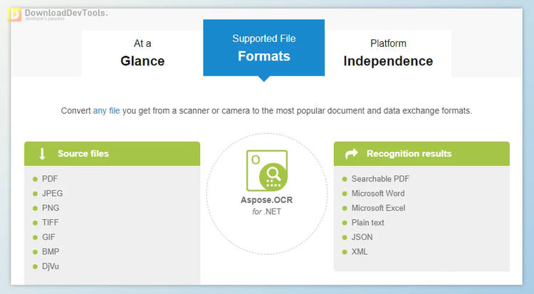 Aspose.OCR for .NET v24.12.0 (05 Dec 2024) + CRACK & License Key