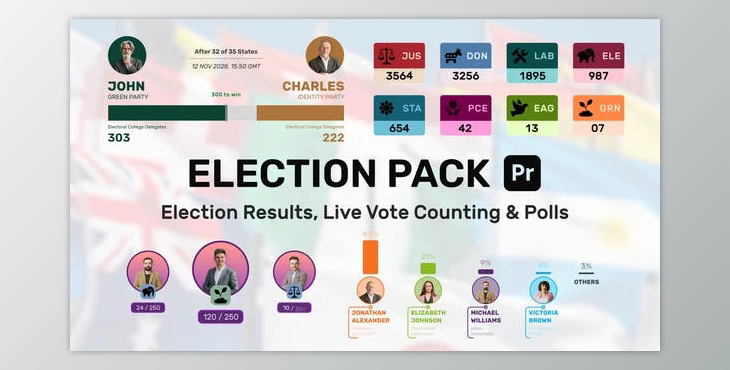 Election Pack - Results, Live Counting, Poll, Survey (Videohive 52600712)