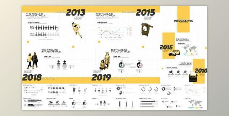 The Timeline Style Infographics (Videohive 29798641) - AE Project