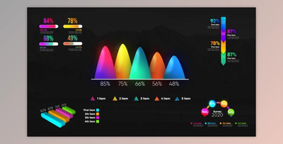 Infographic Modern Graphs (Videohive 27371616)
