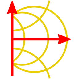 Essential Macleod 10.2.491
