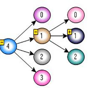 Northwoods GoDiagram for .NET 5.2 Retail