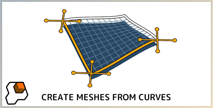 Blender Market – Curves To Mesh v2.8.1