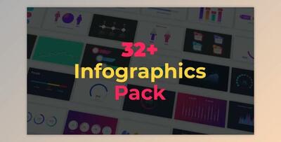 Infographics Pack (Videohive 32204332) - AE Project