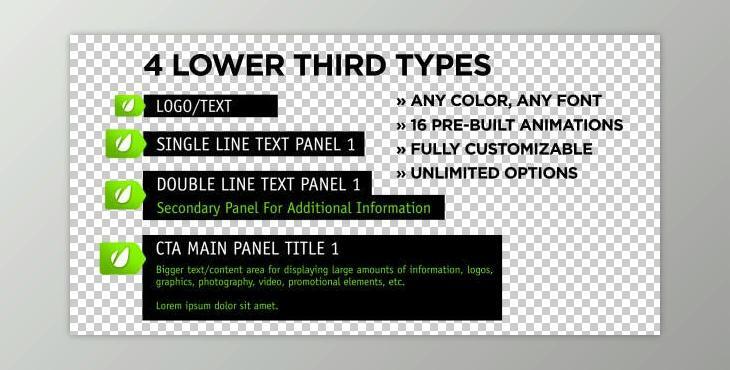 Unhinged Lower Thirds (Videohive 751909)