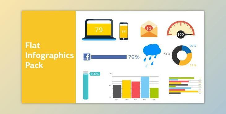 Flat Infographics Pack (Videohive 12678416)