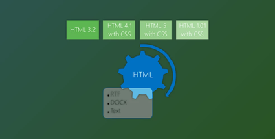 SautinSoft HTML to RTF .Net v2023.12.6 (06 Dec 2023) + License Key
