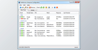 SiteMonitor Enterprise v4.0 + Keygen