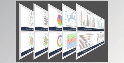 Unity Asset - E2Chart v3.3.2
