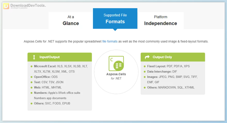 Aspose.Cells for .NET v24.12.0 (10 Dec 2024) + License Key & CRACK