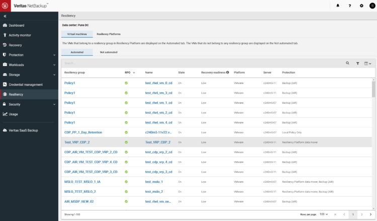 Veritas NetBackup 10.2 x64 / OpsCenter 8.0