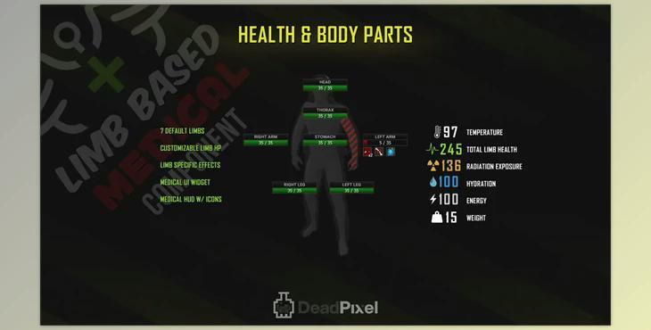 Unreal Engine - Limb Based Medical Component with Animated Medical Items (Engine version 4.27, 5.0 -5.1)