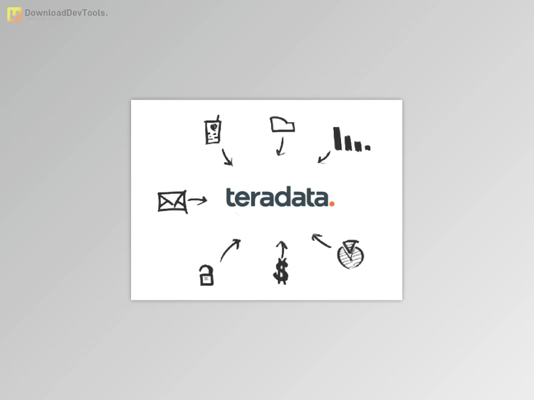 CData Drivers for Teradata v24.0.8963 (16 Jul 2024) All Platforms + License Key