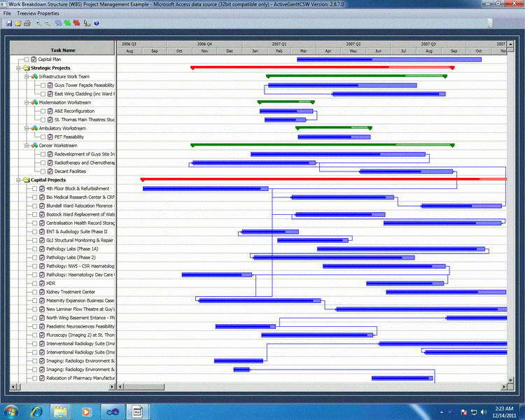 ActiveGanttCSW WPF Gantt Chart / Scheduler Control C# 3.2.3
