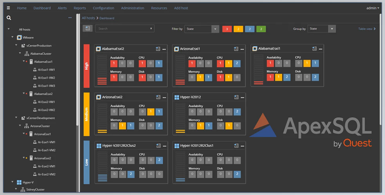 Quest Software ApexSQL VM Monitor v2019.01.0331 + Keygen