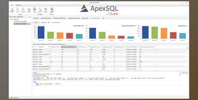 Quest Software ApexSQL Monitor v2018.12.1013 + Keygen