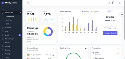 Mimity - Admin Dashboard Template