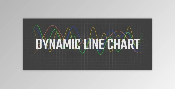 AeScripts Dynamic Line Chart v1.07 (Win, Mac)