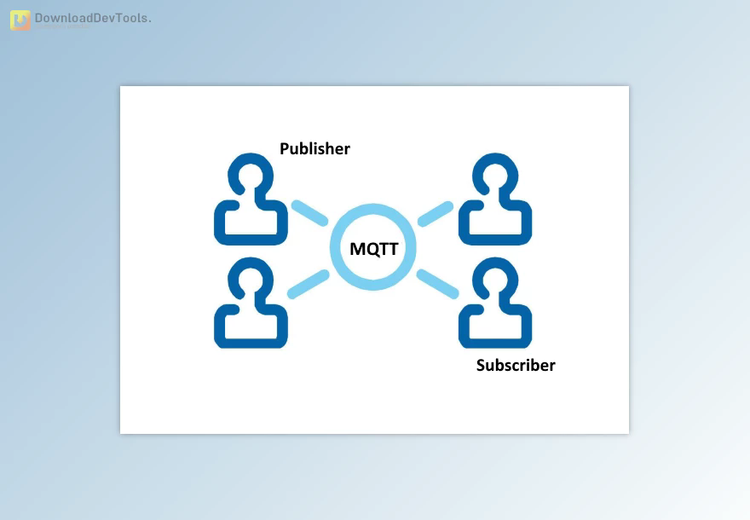 TMS MQTT v2.0.8.1 (10 Oct 2024) for Delphi & CB XE5-12 Athens Full Source