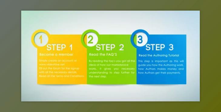 Business Steps Presentation (Videohive 2734772)