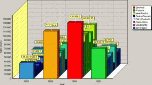 HierCube VCL 5.11.0 for XE10-XE10.2 Full Source