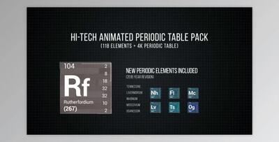 Hi-Tech Periodic Table Pack (Videohive 17746182) - AE Project