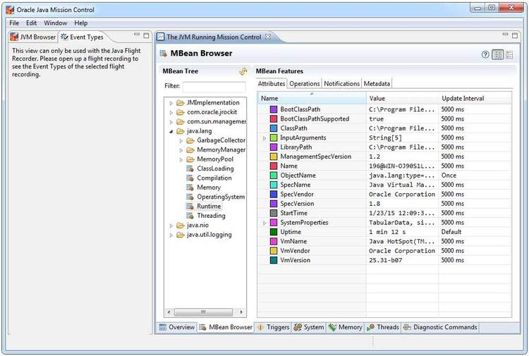 Java SE Development Kit (JDK) 24.0.1 Win/Linux/macOS