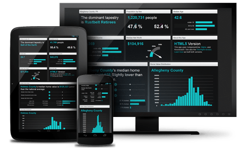 ComponentOne Studio Ultimate v2023.1.1.3 / v2020.3.1.457