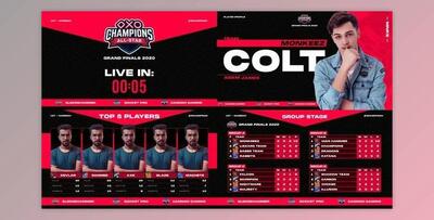 ESports Broadcast Package (Videohive 29398442) - AE Project