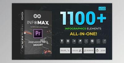 Infomax – The Big Infographics Pack MOGRT (Videohive 51084173)