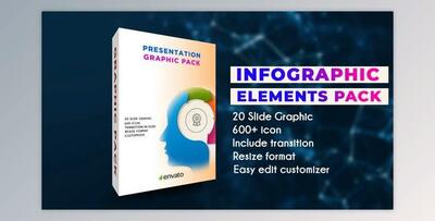 Infographic Elements Pack (Videohive 32136326) - AE Project