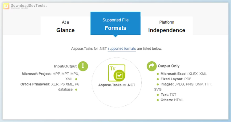 Aspose.Tasks for .NET v23.11.0 (15 Nov 2023) + License Key