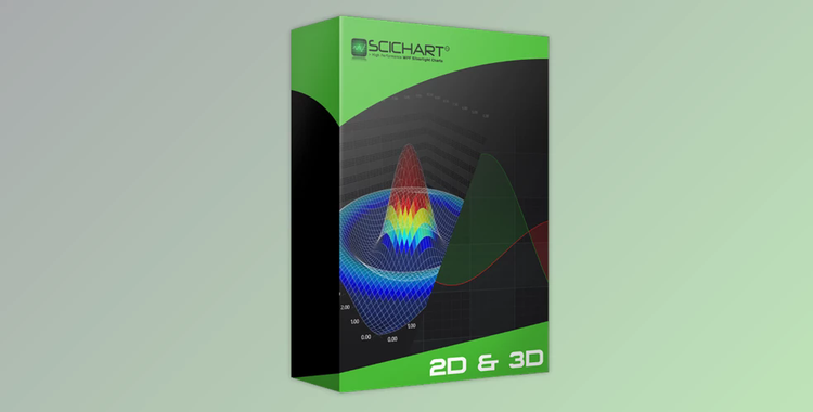 SciChart for WPF SDK (2D+3D) Enterprise v8.0.0.27737 (24 Oct 2023) + Keygen