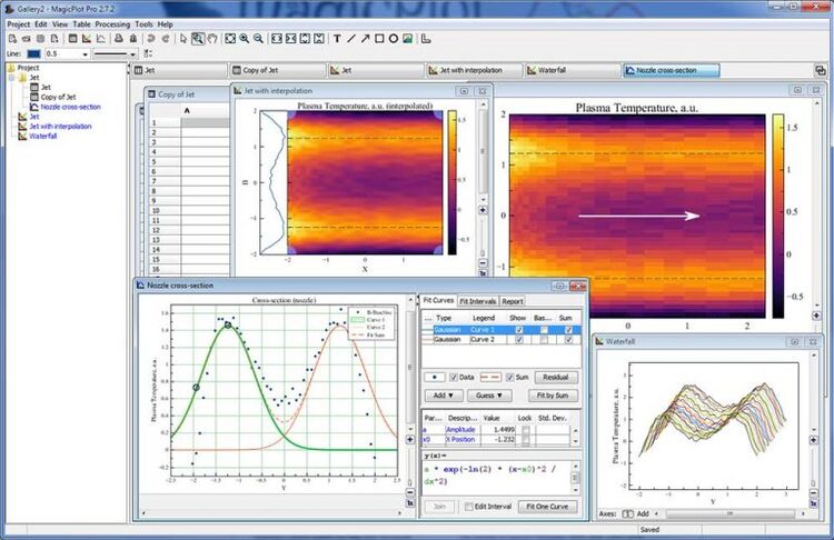 Magicplot Systems MagicPlot Pro 2.7.2