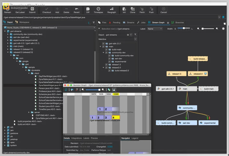 Perforce Helix Core v2024.1 for Win & Linux & macOS + Keygen