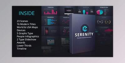 Serenity – Corporate Presentation Pack (Videohive 16153482) - AE Project