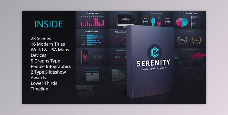 Serenity – Corporate Presentation Pack (Videohive 16153482) - AE Project