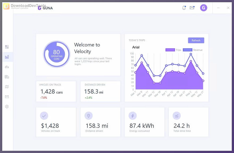 Guna UI Framework v2.0.4.6 (25 Nov 2023) for Winforms + CRACK