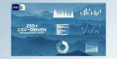 250+ CSV Driven Infographics Pack (Videohive 39752366) - AE Project