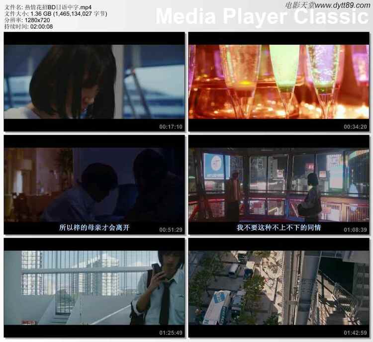 2019年日本6.5分剧情片《热情花招》BD日语中字