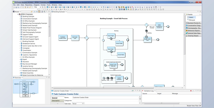 IDERA ER/Studio Business Architect v19.0.0 Build 20210422 + Keygen