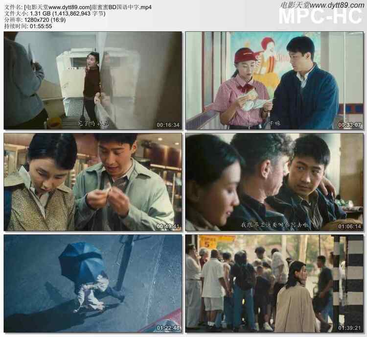 电影天堂-经典电影TOP119《甜蜜蜜》BD国语中字